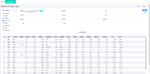 厦门公司进销存软件开发解决方案