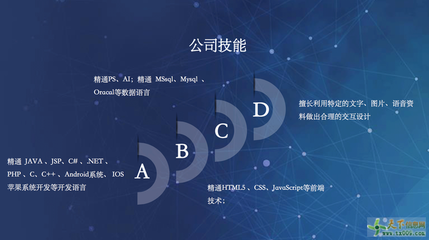 厦门网站建设与软件开发 一站式数字化解决方案