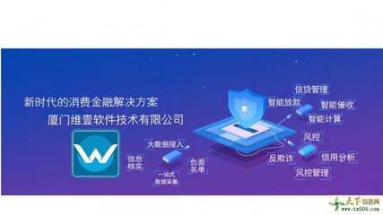 智能代还系统 破解信用卡还款难题的一站式解决方案