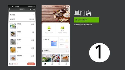 厦门餐饮系统解决方案 点餐外卖小程序与店铺管理收银软件开发服务